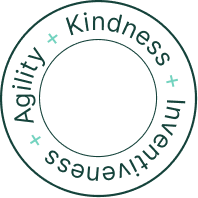 Inventiveness + Agility + Kindness